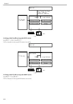 Preview for 266 page of Canon imagePRESS C1 Service Manual