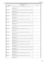 Preview for 986 page of Canon imagePRESS C1 Service Manual