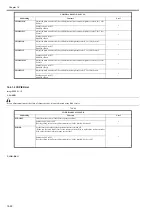 Preview for 987 page of Canon imagePRESS C1 Service Manual