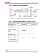 Preview for 25 page of Canon imagepress C7000VPE Service Manual