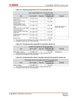 Preview for 47 page of Canon imagepress C7000VPE Service Manual