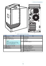 Preview for 21 page of Canon ImagePRESS Server H350 V2 Service Manual