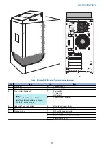 Preview for 37 page of Canon ImagePRESS Server H350 V2 Service Manual