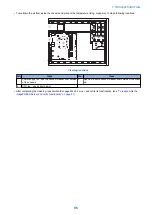 Preview for 103 page of Canon ImagePRESS Server H350 V2 Service Manual