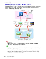 Preview for 400 page of Canon imagePROGRAF iPF6200 User Manual