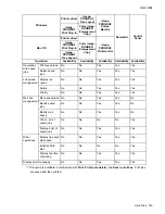 Preview for 533 page of Canon imagePROGRAF iPF6200 User Manual