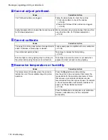 Preview for 714 page of Canon imagePROGRAF iPF6200 User Manual