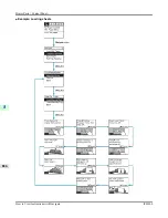 Preview for 844 page of Canon imagePROGRAF iPF6300 User Manual