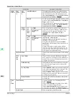 Preview for 860 page of Canon imagePROGRAF iPF6300 User Manual