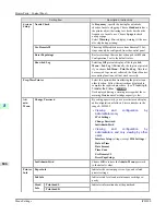 Preview for 864 page of Canon imagePROGRAF iPF6300 User Manual