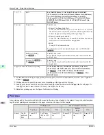 Preview for 880 page of Canon imagePROGRAF iPF6300 User Manual