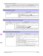 Preview for 1002 page of Canon imagePROGRAF iPF6300 User Manual