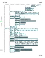 Preview for 646 page of Canon imagePROGRAF iPF6400 User Manual