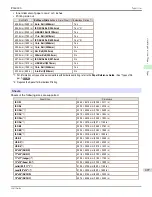 Preview for 497 page of Canon imagePROGRAF iPF6400S Series User Manual