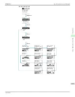 Preview for 621 page of Canon imagePROGRAF iPF6400S Series User Manual