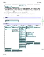 Preview for 629 page of Canon imagePROGRAF iPF6400S Series User Manual