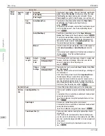 Preview for 638 page of Canon imagePROGRAF iPF6400S Series User Manual