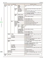 Preview for 640 page of Canon imagePROGRAF iPF6400S Series User Manual