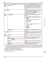 Preview for 643 page of Canon imagePROGRAF iPF6400S Series User Manual