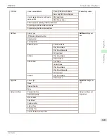 Preview for 649 page of Canon imagePROGRAF iPF6400S Series User Manual