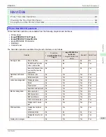 Preview for 659 page of Canon imagePROGRAF iPF6400S Series User Manual