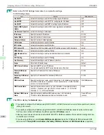 Preview for 680 page of Canon imagePROGRAF iPF6400S Series User Manual