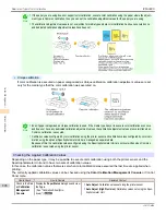 Preview for 806 page of Canon imagePROGRAF iPF6400S Series User Manual