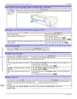 Preview for 946 page of Canon imagePROGRAF iPF6400S Series User Manual