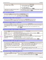 Preview for 986 page of Canon imagePROGRAF iPF6400S Series User Manual