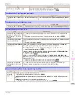 Preview for 987 page of Canon imagePROGRAF iPF6400S Series User Manual