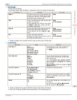 Preview for 59 page of Canon imagePROGRAF iPF680 User Manual