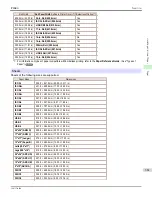 Preview for 361 page of Canon imagePROGRAF iPF680 User Manual