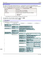 Preview for 450 page of Canon imagePROGRAF iPF680 User Manual