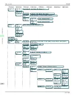 Preview for 452 page of Canon imagePROGRAF iPF680 User Manual