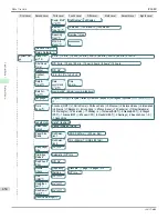 Preview for 454 page of Canon imagePROGRAF iPF680 User Manual