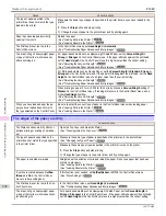 Preview for 592 page of Canon imagePROGRAF iPF680 User Manual