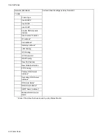 Preview for 82 page of Canon imagePROGRAF iPF8100 User Manual