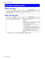 Preview for 782 page of Canon imagePROGRAF iPF8100 User Manual