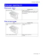 Preview for 791 page of Canon imagePROGRAF iPF8100 User Manual