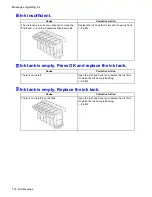 Preview for 792 page of Canon imagePROGRAF iPF8100 User Manual