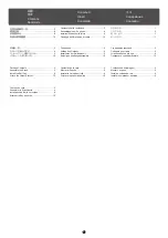 Preview for 2 page of Canon imagePROGRAF iPF830 Setup Manual