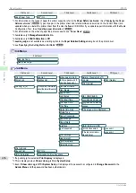 Preview for 436 page of Canon imagePROGRAF iPF830 User Manual