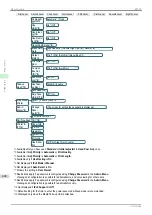 Preview for 440 page of Canon imagePROGRAF iPF830 User Manual