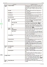 Preview for 452 page of Canon imagePROGRAF iPF830 User Manual