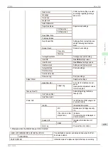 Preview for 455 page of Canon imagePROGRAF iPF830 User Manual