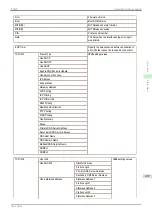 Preview for 457 page of Canon imagePROGRAF iPF830 User Manual