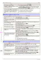 Preview for 622 page of Canon imagePROGRAF iPF830 User Manual