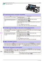 Preview for 626 page of Canon imagePROGRAF iPF830 User Manual