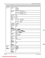 Preview for 929 page of Canon imagePROGRAF iPF8300 User Manual