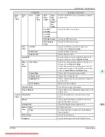 Preview for 937 page of Canon imagePROGRAF iPF8300 User Manual